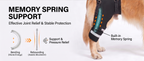 Dog Knee Braces & Dog Leg Braces for Back Leg with Carrying Handle, Reflective Adjustable Velcro Straps for ACL/CCL, Joint Pain and Luxating Patella—Reduces Back Leg Stress