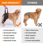 Dog Knee Braces & Dog Leg Braces for Back Leg with Carrying Handle, Reflective Adjustable Velcro Straps for ACL/CCL, Joint Pain and Luxating Patella—Reduces Back Leg Stress